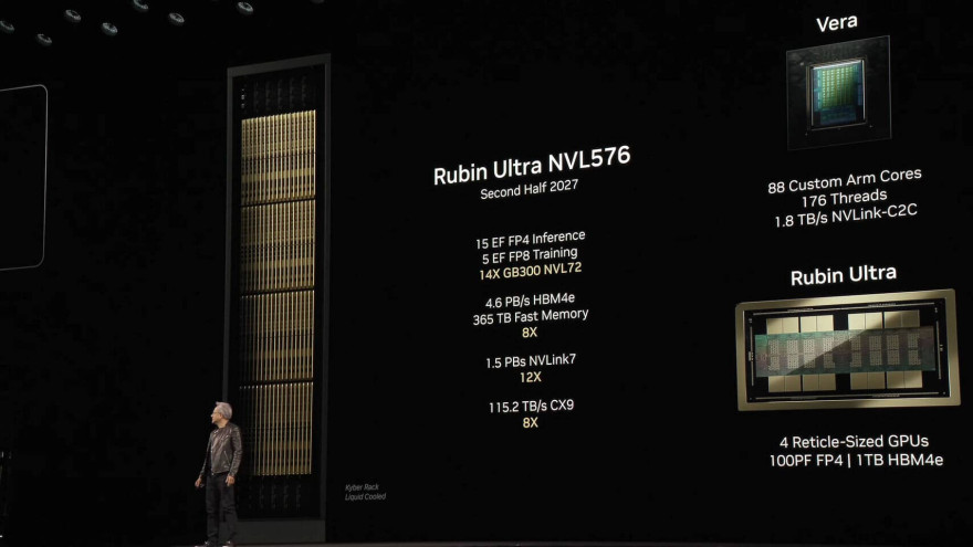 CPU Vera Rubin