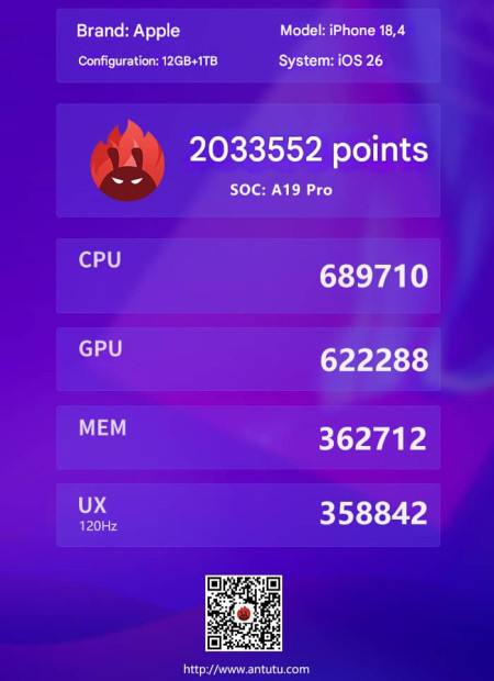 A19 Pro first AnTuTu