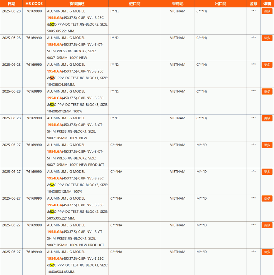 Intel Nova Lake S Desktop CPU 52 Core