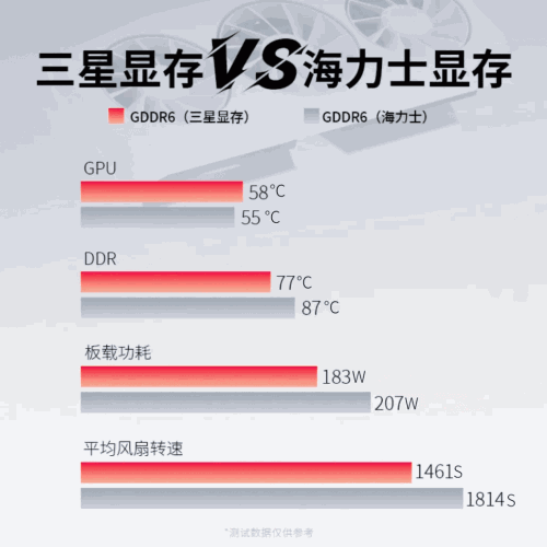 RX 9060 XT V3