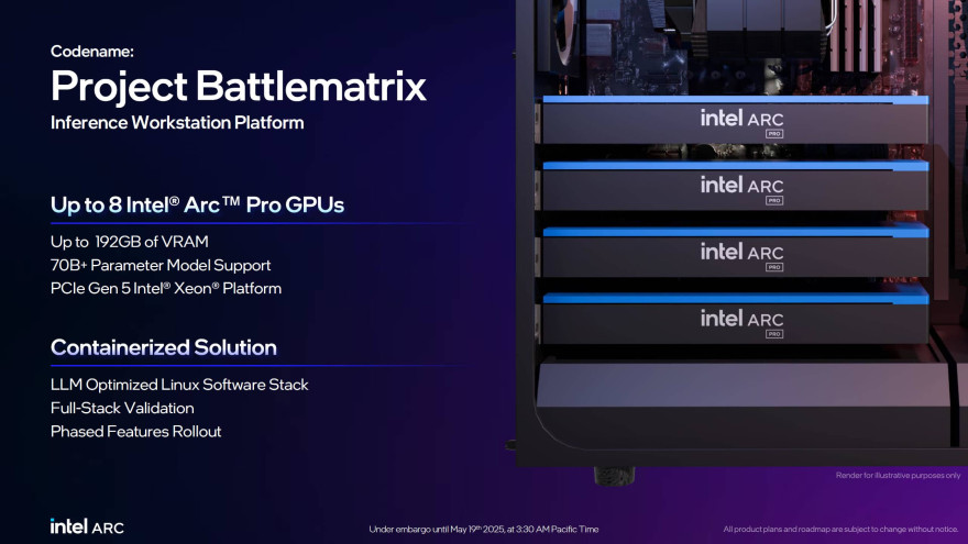 Project Battlematrix