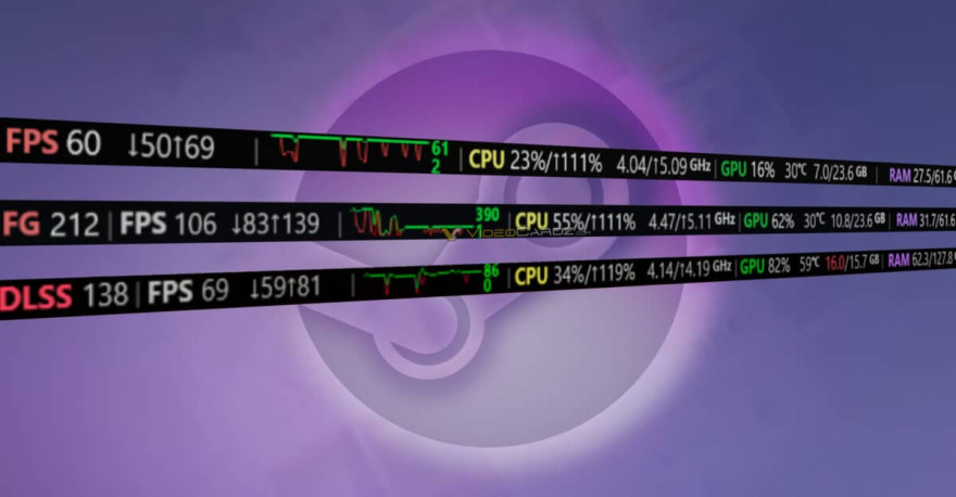 Steam Overlay