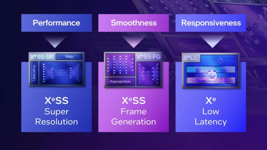 XeSS 2.1