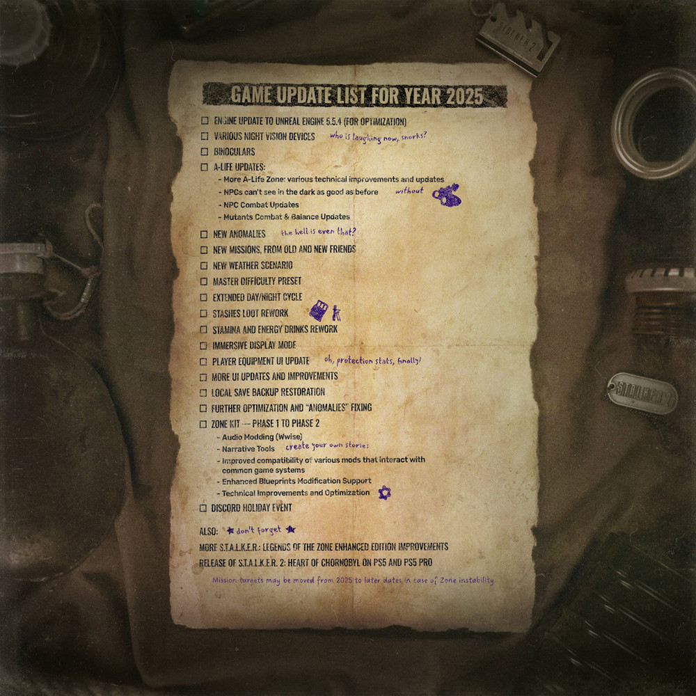 S.T.A.L.K.E.R. 2 2025