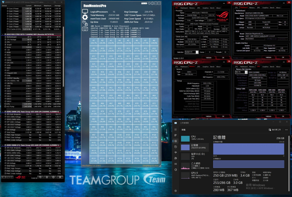 ltra Capacity 256GB