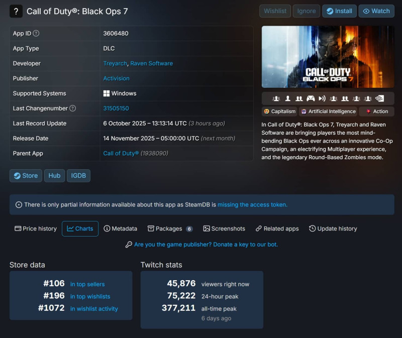 Call of Duty Black Ops 7