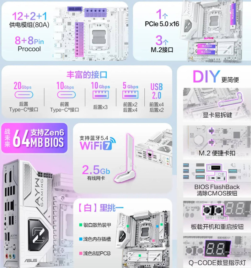 zen 6 asus