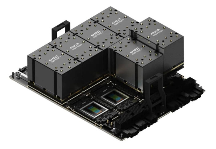 AMD MI450X