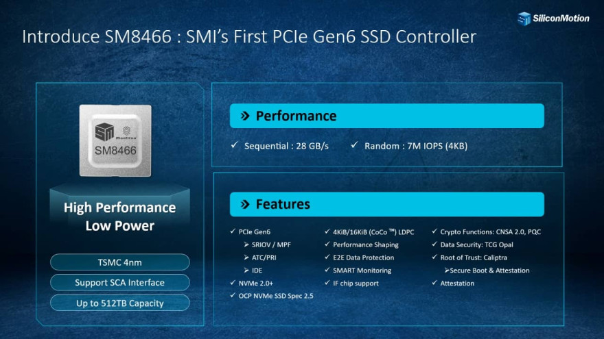 Silicon Motion PCIe Gen6