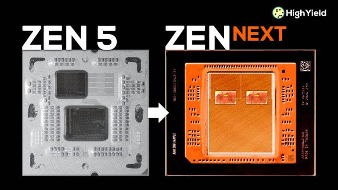 Zen 6