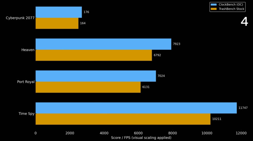 This 5050 Shouldnt Be Alive 2