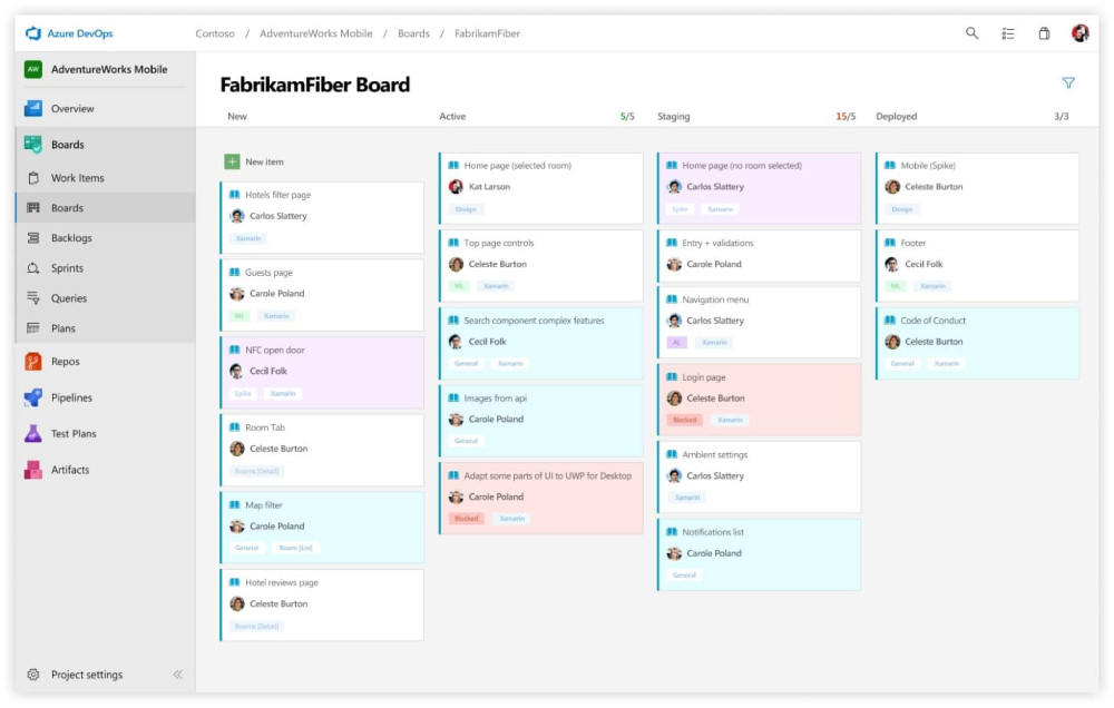 Azure DevOps