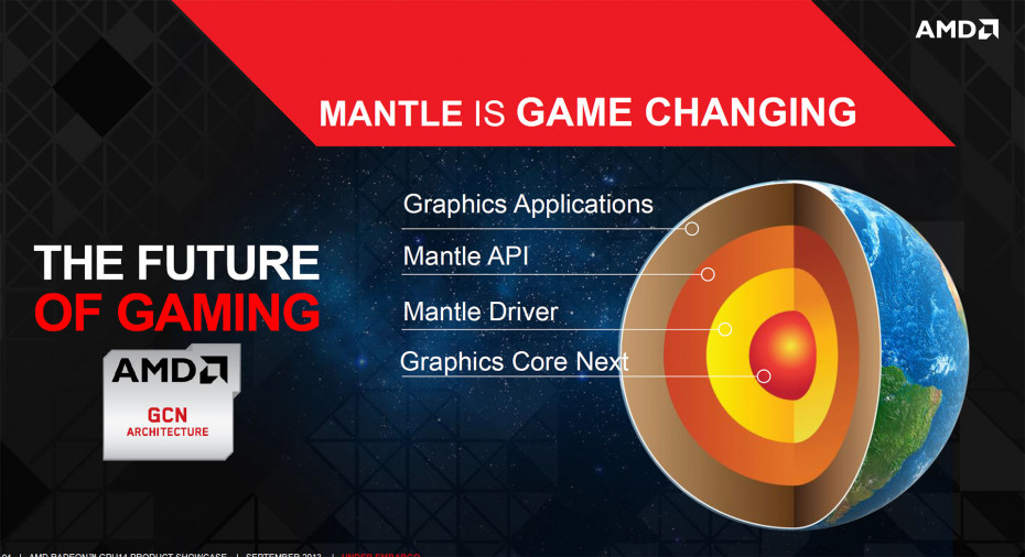 Mantle1920