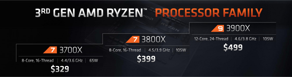 AMD Ryzen 3000 series family pricing