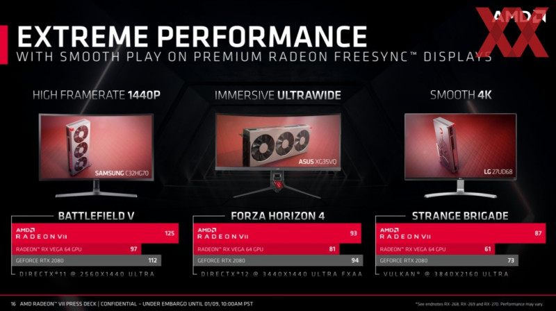 AMD CES 2019 Radeon VII 16