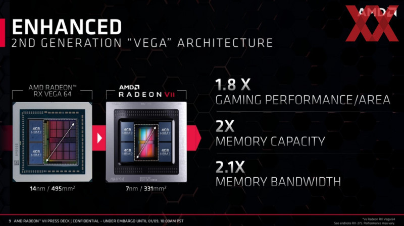 AMD CES 2019 Radeon VII 9