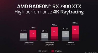 radeon rx 7900 xtx 4k ray tracing 768x419