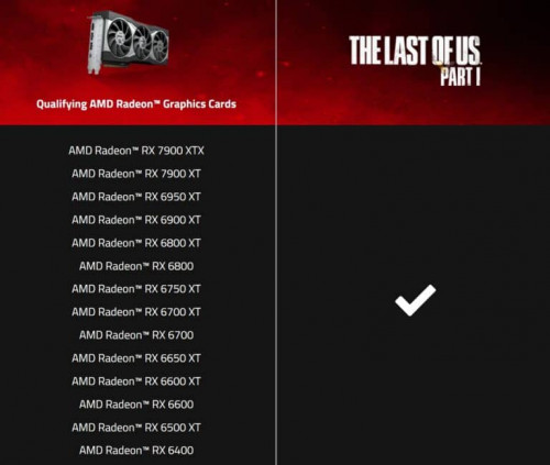 AMD RADEON THE LAST OF US BUNDLE 768x650