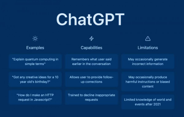 chatgpt feature