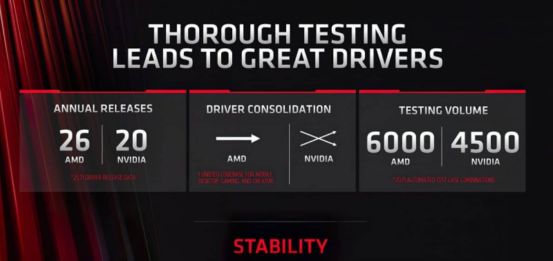 AMD DRIVERS 1200x567