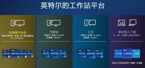 INTEL XEON SAPPHIRE RAPIDS WS 1 768x360