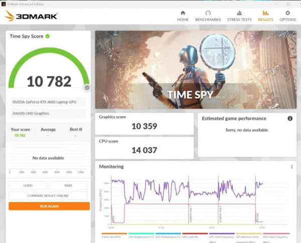 NVIDIA RTX4060 LAPTOP GPU COMPARISON 8 768x621