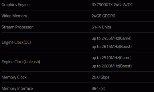 PowerColor RX7900 XTX specs 768x462
