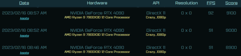 RYZEN 7900X3D ASOT