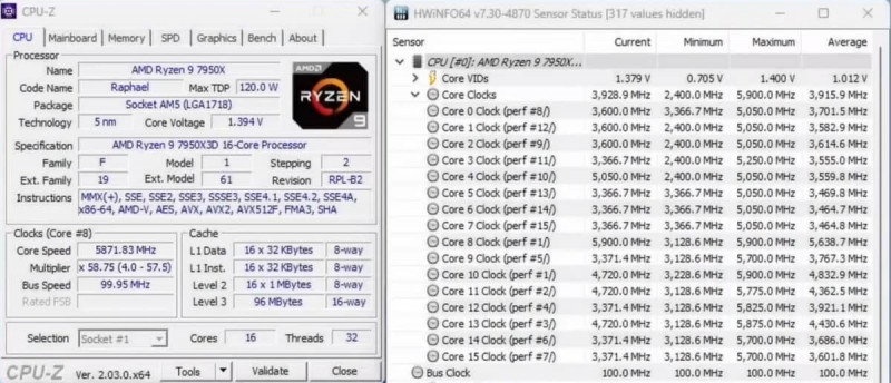RYZEN 7950X3D