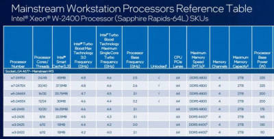 XEON 2400 SPECS 768x391