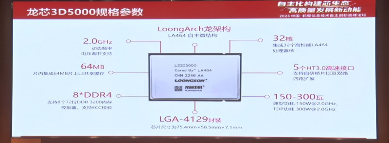 Loongson 3D500
