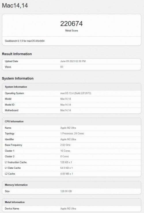 M2 Ultra benchmark