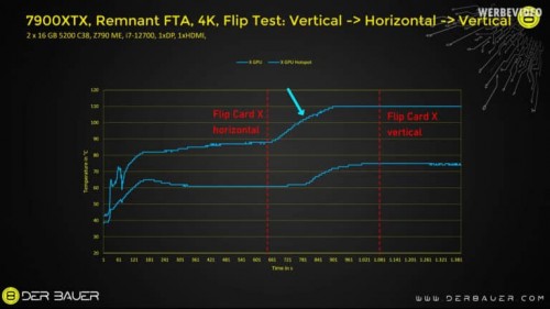 7900 FLIP 768x432