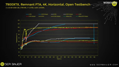 7900 HORIZONTAL 768x432