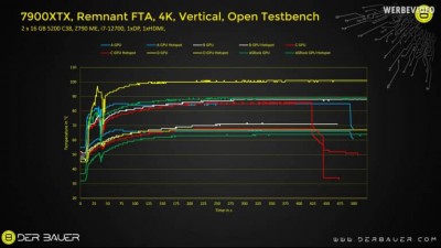 7900 VERTICAL 768x432