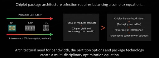AMD 3D Cache Stack e1629650534286 1536x564