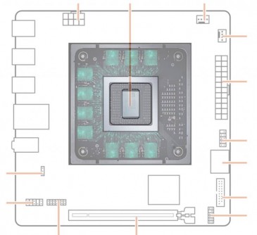 AMD 4700S APU vs XBOX APU 768x702