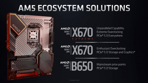 AMD 600 seri325543es chipsets 3