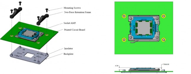 AMD AM4 Socket 2 e1629174136506