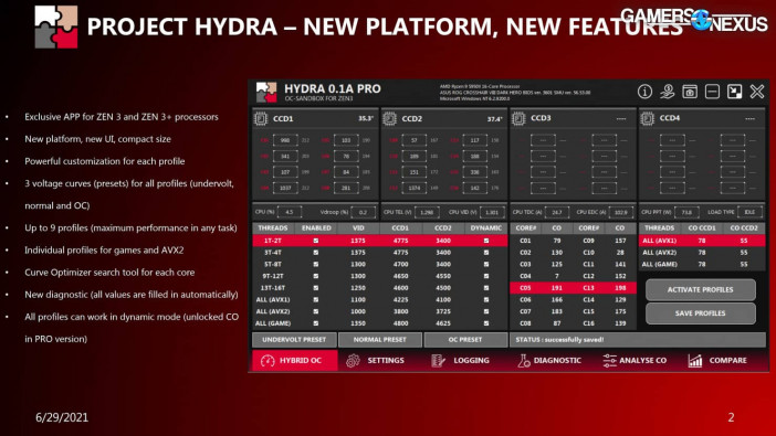 AMD HYDRA 1usmus 1