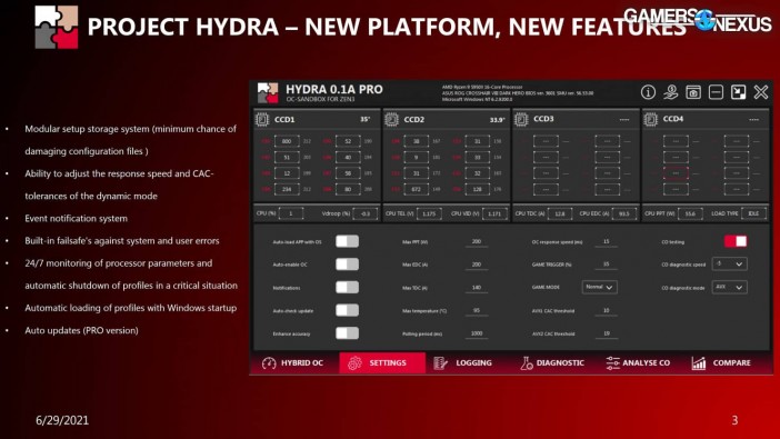 AMD HYDRA 1usmus 2