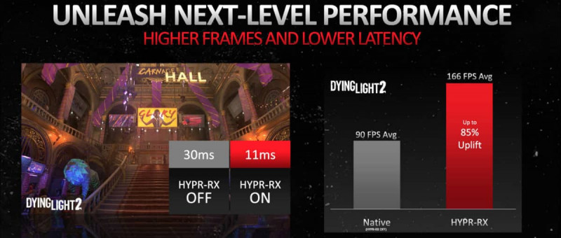 AMD HYPR X 2 1200x511