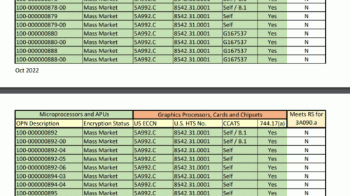 AMD OPN LIST 768x433