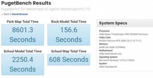 AMD PRO 5995WX Benchmark 1 768x392