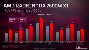 AMD RADEON 7000 MOBILE 10 768x432