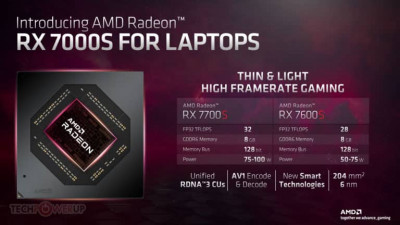 AMD RADEON 7000 MOBILE 7 768x432