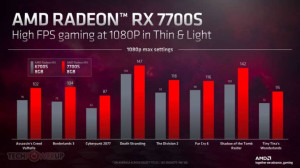 AMD RADEON 7000 MOBILE 8 768x432