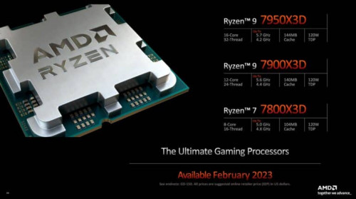 AMD RYZEN 7000X3D 4 768x430