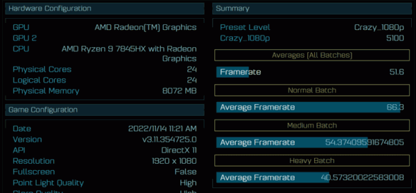 AMD RYZEN 7845HX 768x356