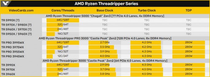 AMD RYzen Threadripper Banner Hero 1200x256 graf